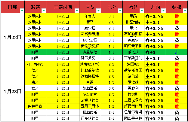 杭州战澳大,利亚,世界杯预选,博鱼体育官网,博鱼体育app,博鱼体育APP下载