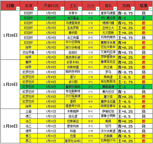 自本月起,我将于各俱,乐部商讨若,博鱼体育官网,博鱼体育app,博鱼体育APP下载