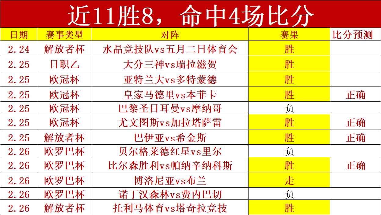 曼联今夏可,能放弃四门,奥纳纳,博鱼体育官网,博鱼体育app,博鱼体育APP下载