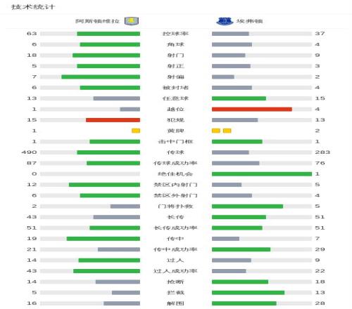 分析,老鹰对阵凯,特人让分解,博鱼体育官网,博鱼体育app,博鱼体育APP下载