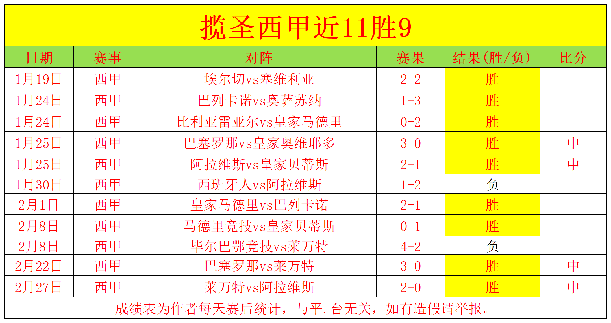 波神半场高,三分,正负值,博鱼体育官网,博鱼体育app,博鱼体育APP下载