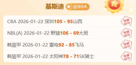 湖人蜕变记,三个月磨砺,球队凝聚如,博鱼体育官网,博鱼体育app,博鱼体育APP下载