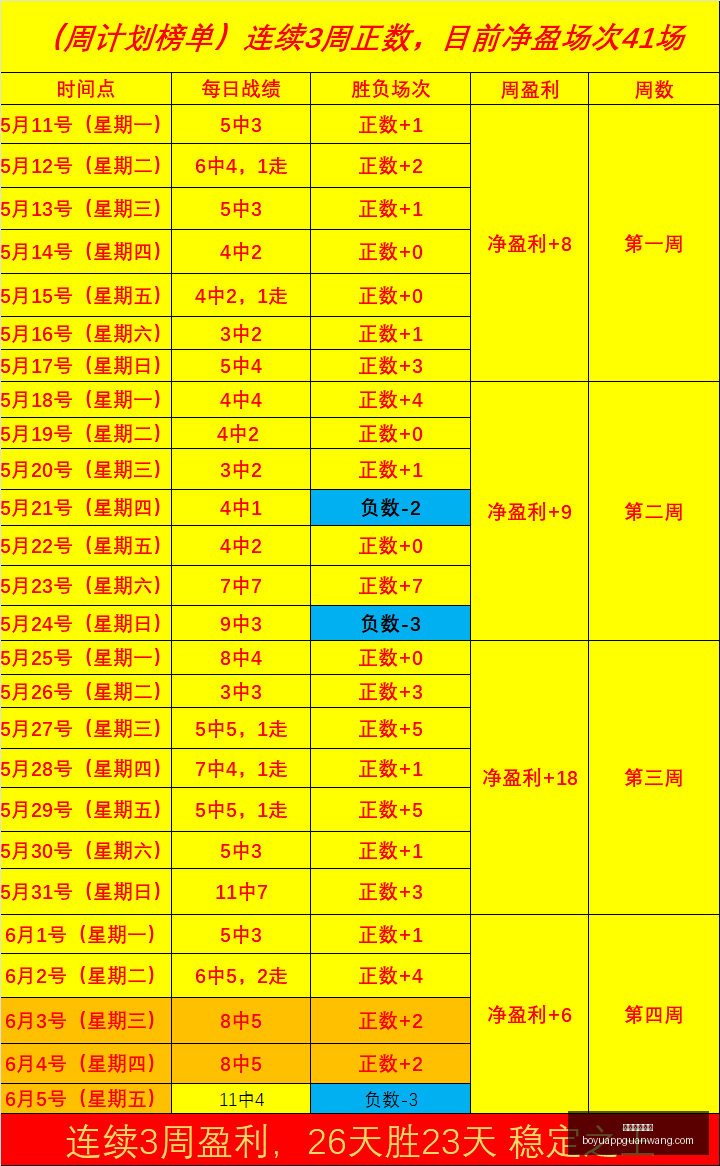 博鱼体育官,博鱼体育官网,博鱼体育app,博鱼体育官网,博鱼体育app,博鱼体育APP下载