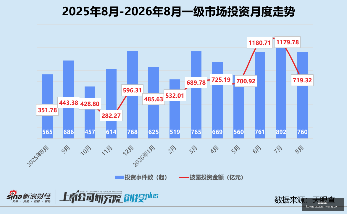 电竞战队新,加盟,挑战新赛季,博鱼体育官网,博鱼体育app下载