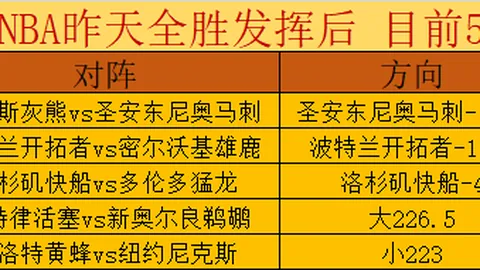 大乐透期号专家推荐：CBA6中5，北京控股复仇展望