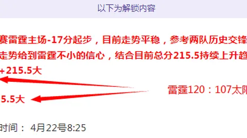 波神半场高效，9中6砍17分6板，三分4中3，正负值+19领跑全场
