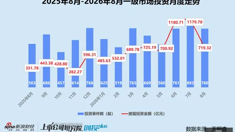 电竞战队新加盟，挑战新赛季新征程